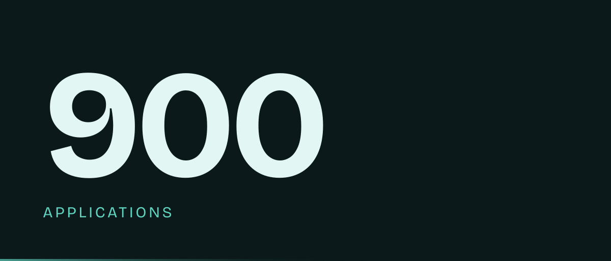 Jaquette de la page « Note App Store : un point d'écart avec les avis écrits sur 900 applications » : 900 applications